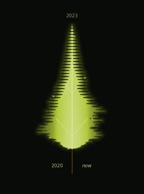 leaf