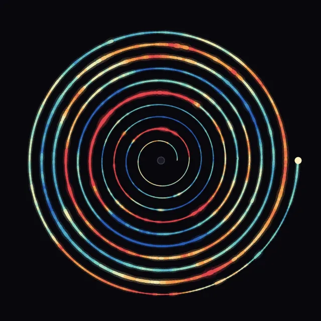 spiral