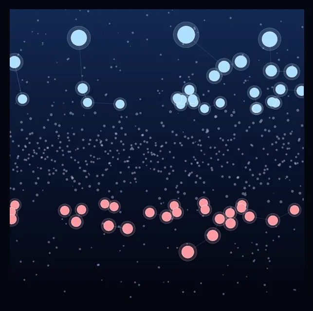 constellation