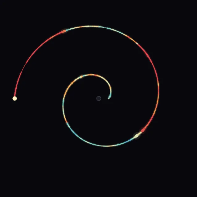 spiral