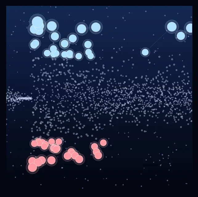 constellation