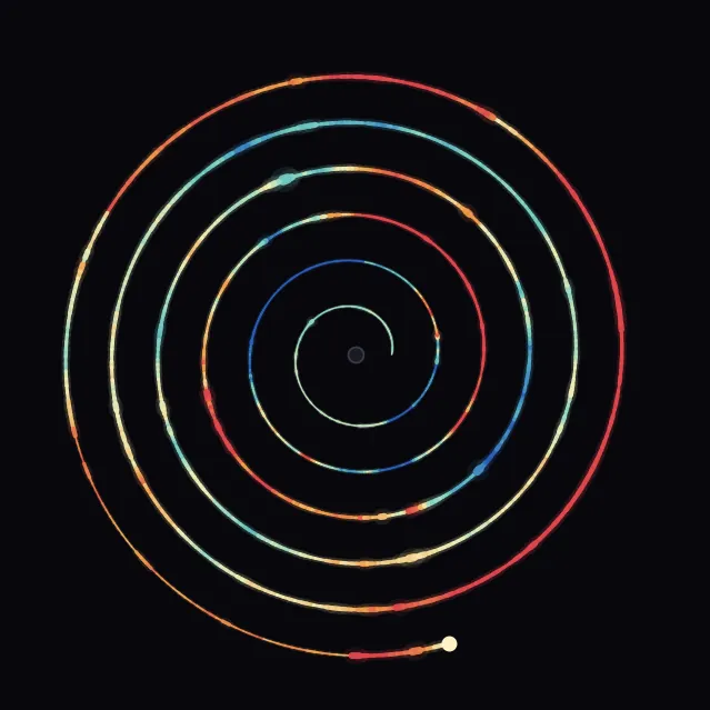 spiral