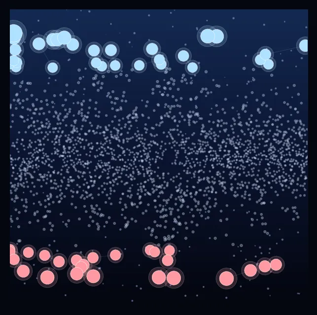 constellation