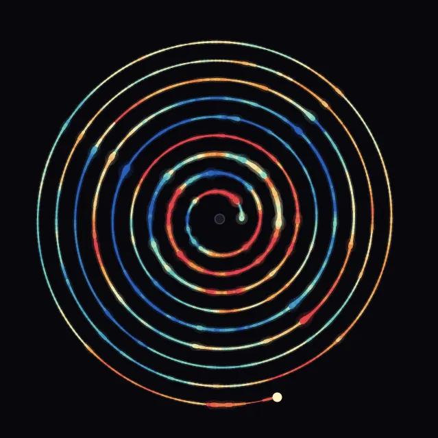 spiral