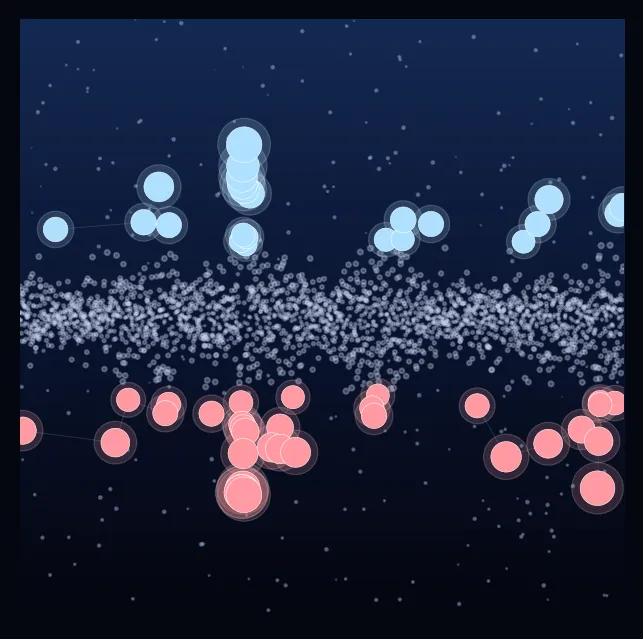 constellation