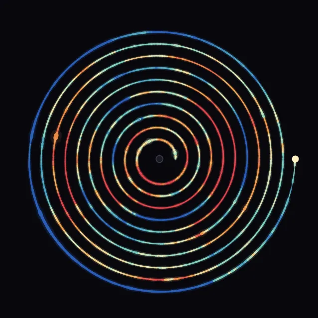 spiral