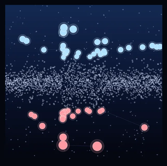 constellation