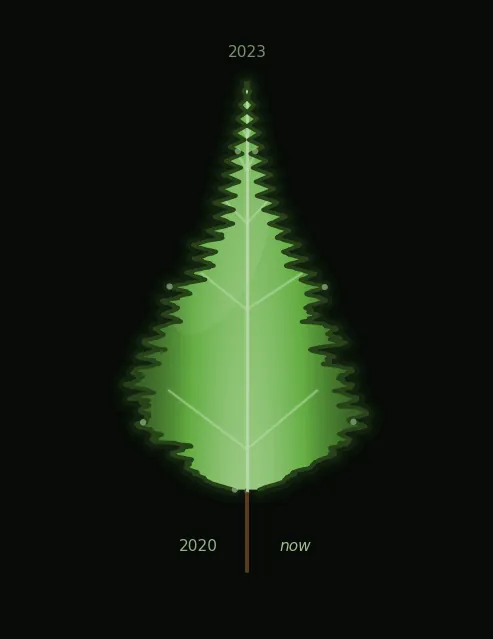leaf