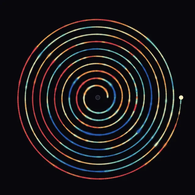 spiral