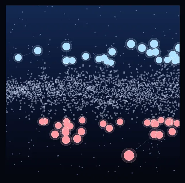 constellation