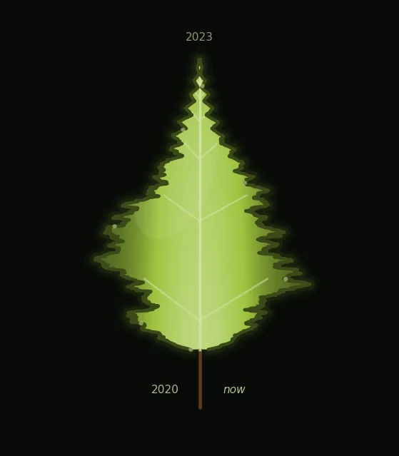 leaf