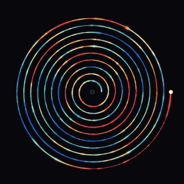 spiral