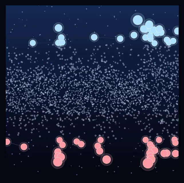 constellation