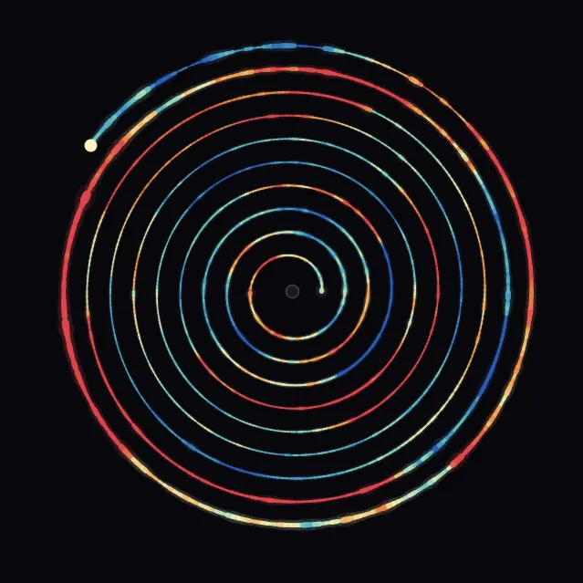 spiral
