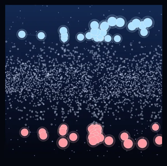 constellation