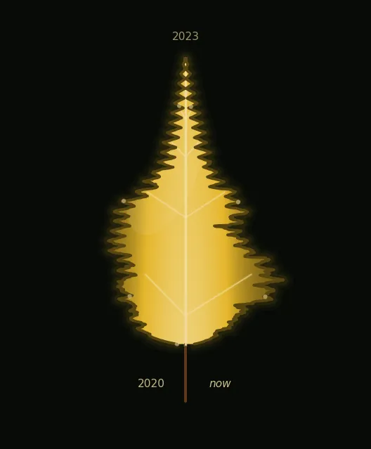 leaf