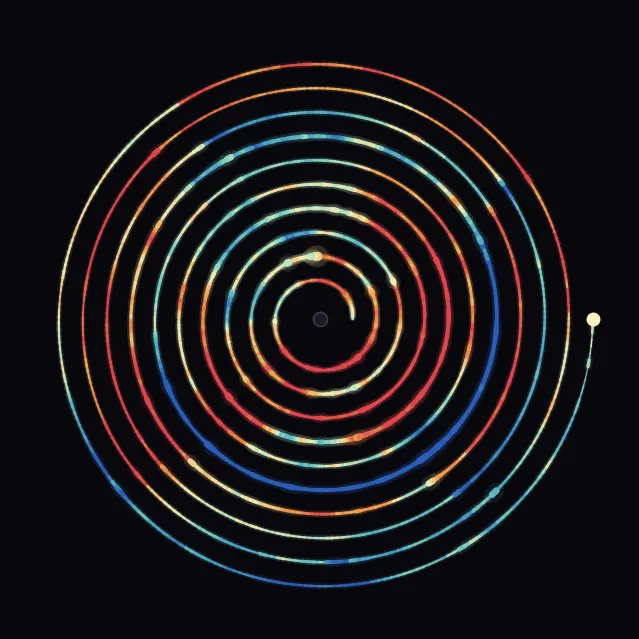 spiral