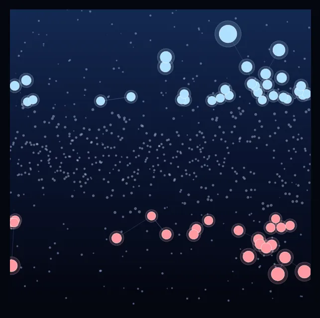 constellation