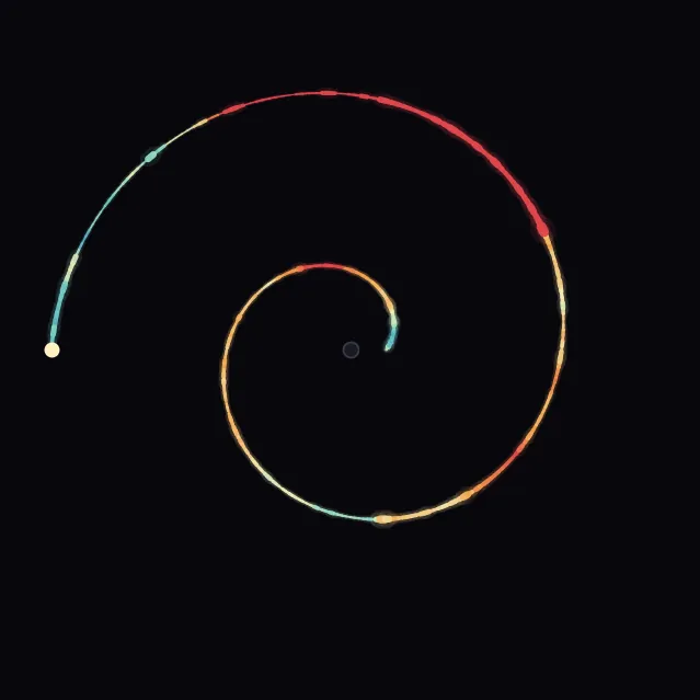 spiral