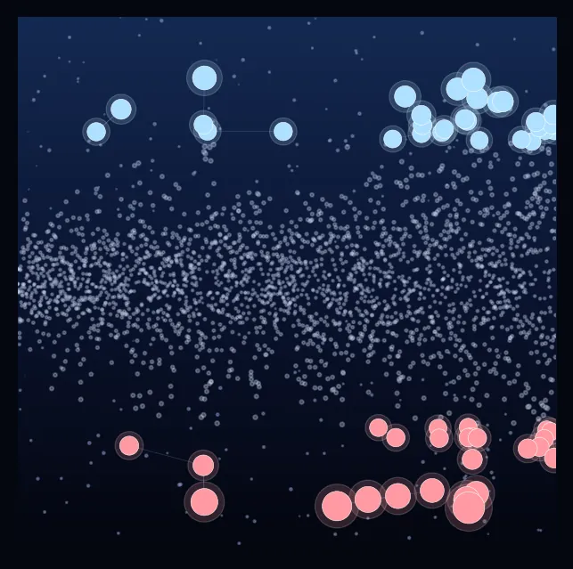 constellation