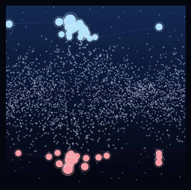 constellation