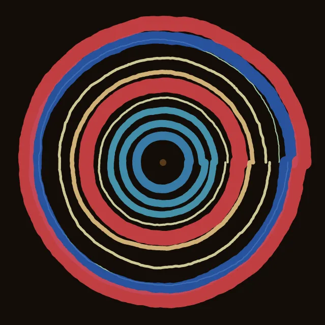 rings