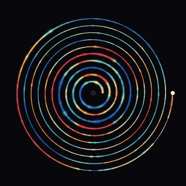 spiral