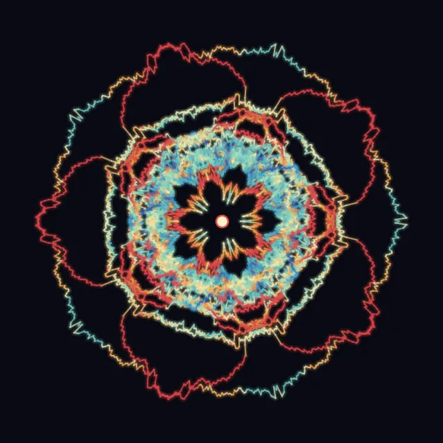 SNX