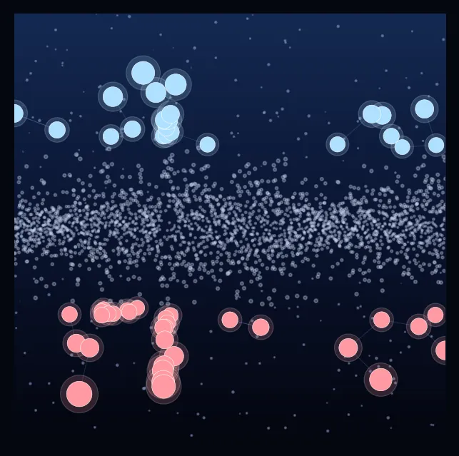 constellation