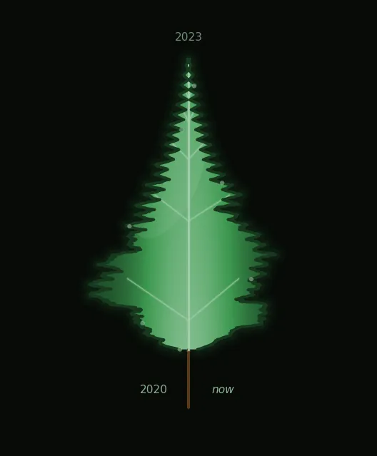 leaf