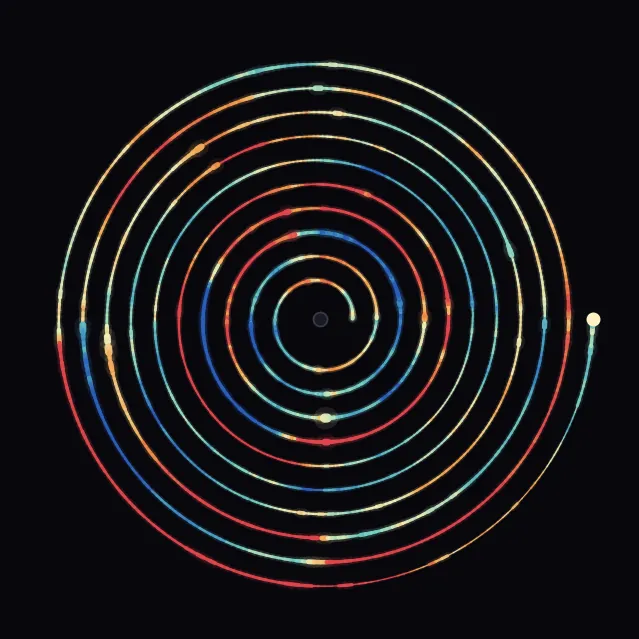 spiral