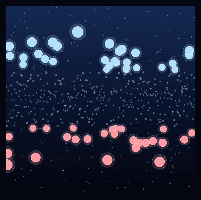 constellation