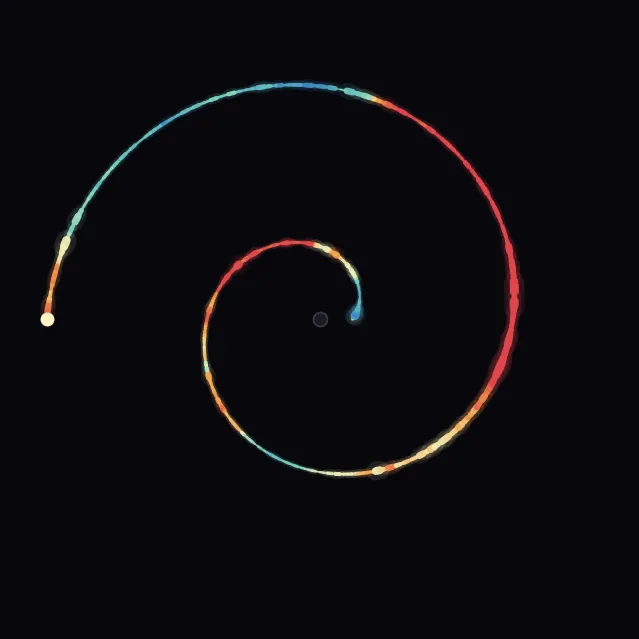 spiral