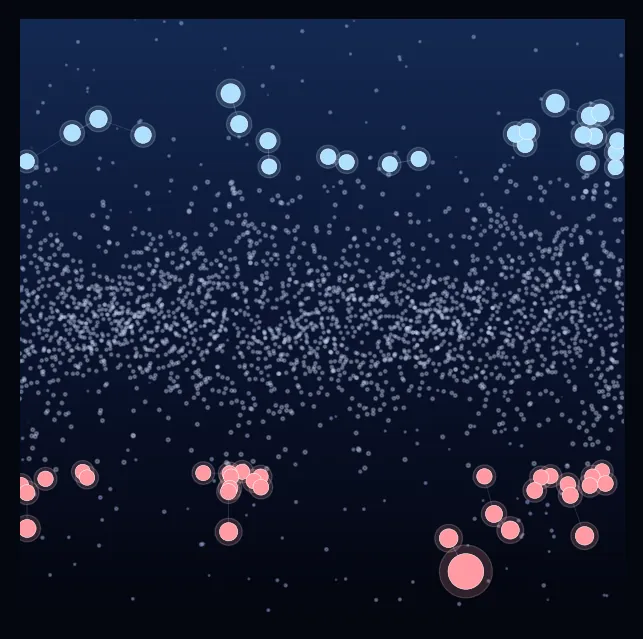 constellation