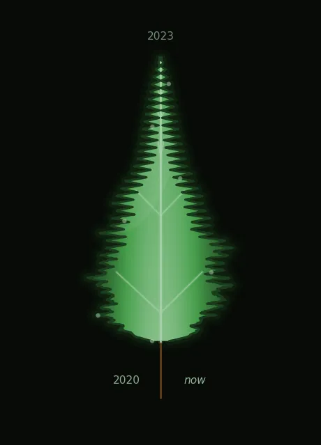 leaf