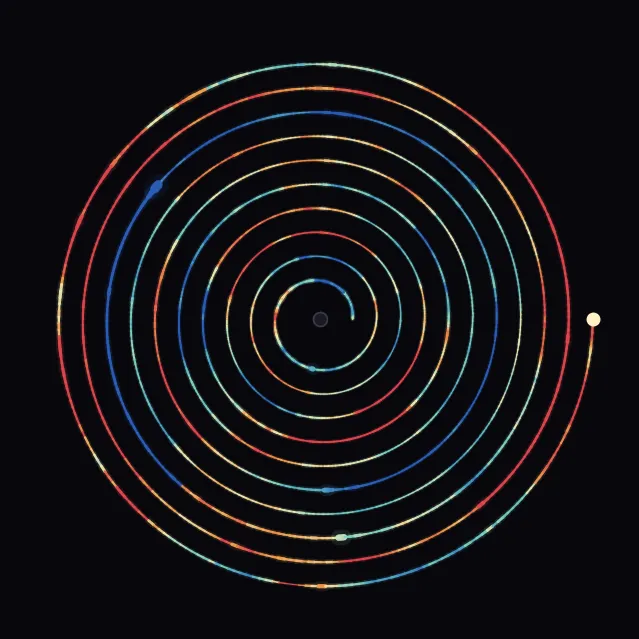 spiral