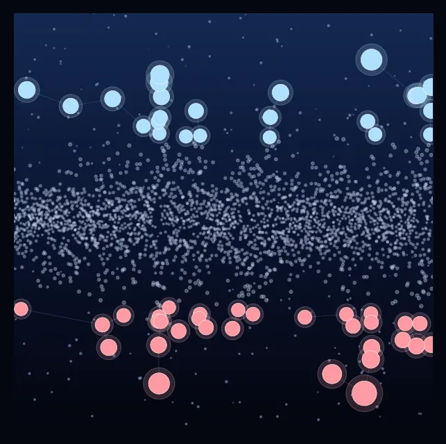 constellation