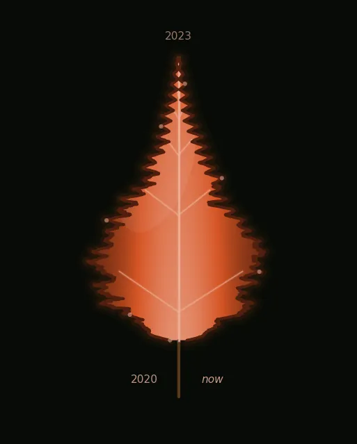 leaf