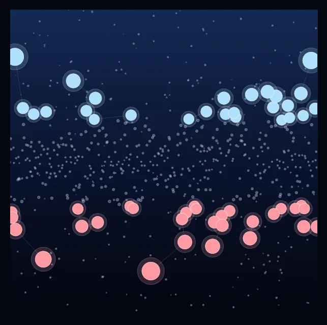 constellation