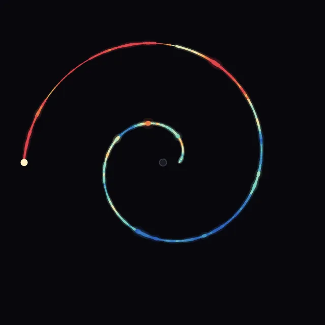 spiral