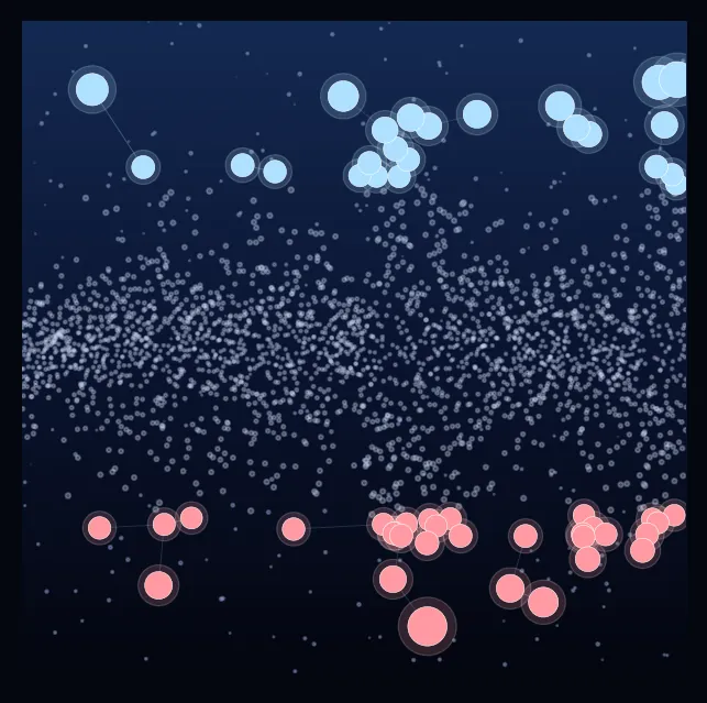 constellation