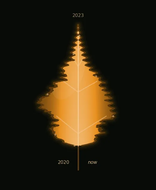 leaf