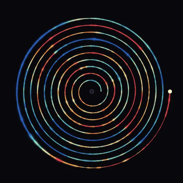 spiral