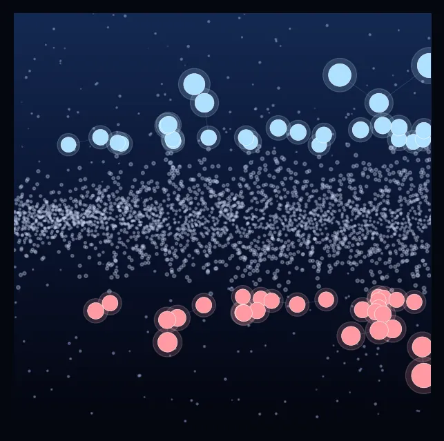 constellation