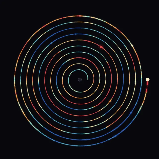 spiral
