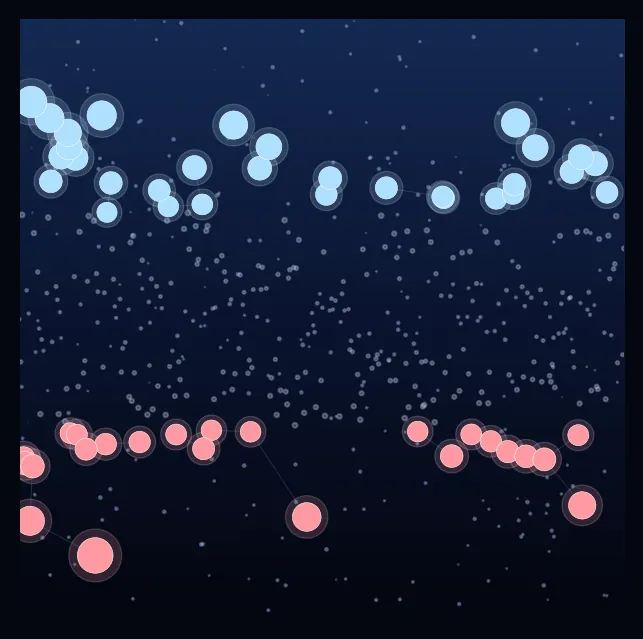 constellation