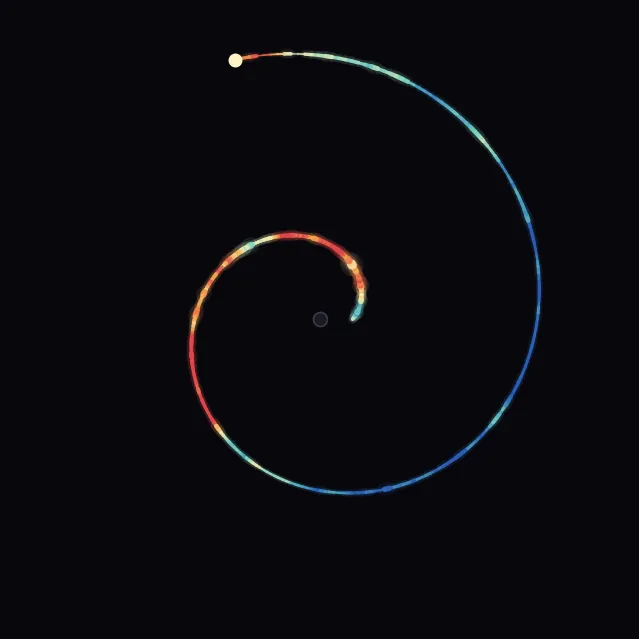 spiral