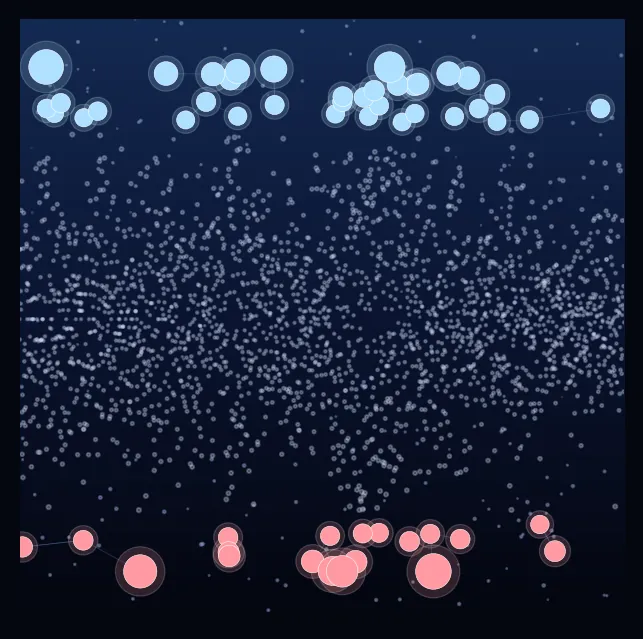 constellation