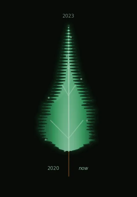 leaf