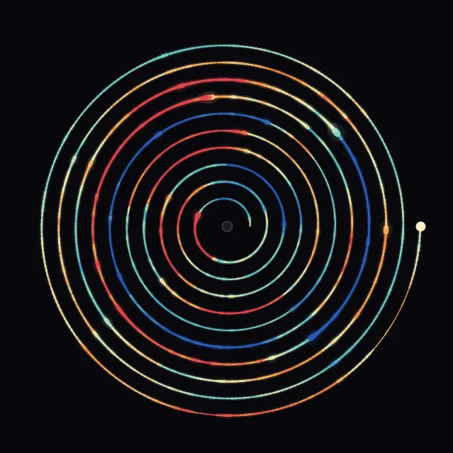 spiral